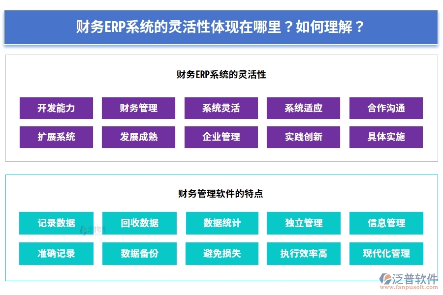 財務(wù)ERP系統(tǒng)的靈活性體現(xiàn)在哪里？如何理解？