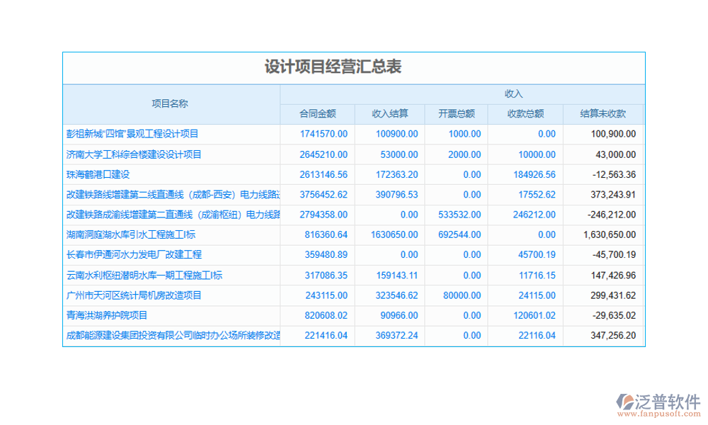 工程結算審核管理軟件