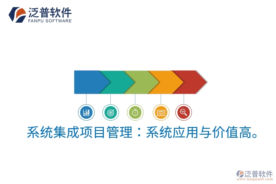 系統(tǒng)集成項目管理：系統(tǒng)應(yīng)用與價值高。