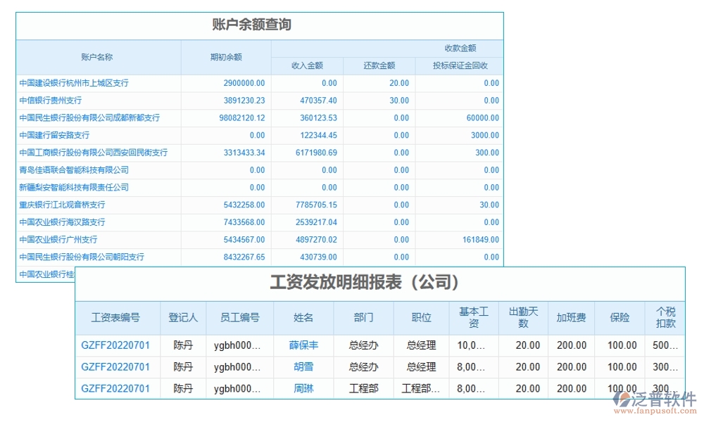 建筑施工勞務(wù)管理軟件，人員管理精準(zhǔn)高效，考勤工資合同無憂管理