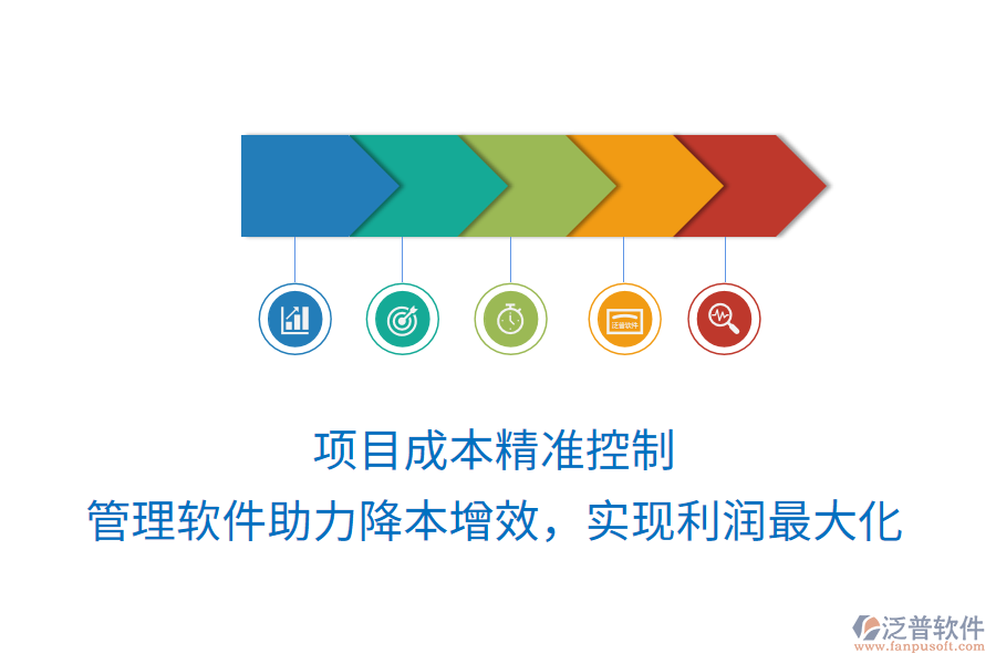 項(xiàng)目成本精準(zhǔn)控制， 管理軟件助力降本增效，實(shí)現(xiàn)利潤最大化