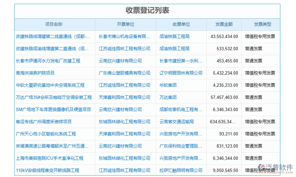 【智慧支付新體驗(yàn)】勞務(wù)款管理軟件，申請便捷、流程高效、憑證齊全、支付安全