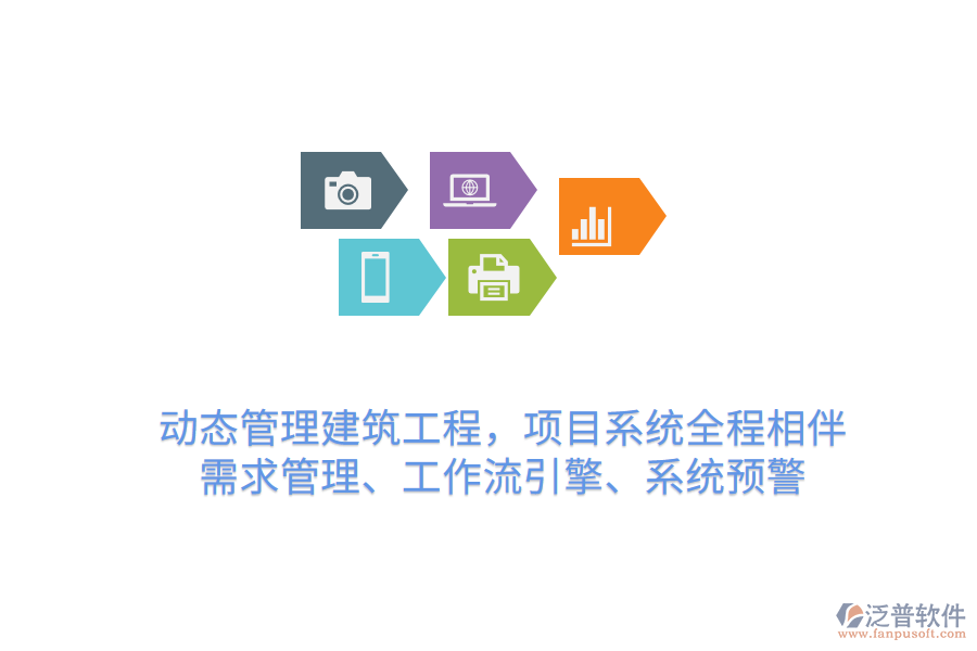 動態(tài)管理建筑工程，項目系統(tǒng)全程相伴 需求管理、工作流引擎、系統(tǒng)預警