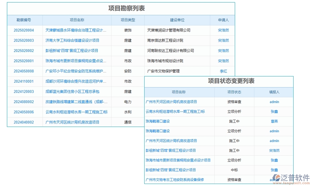 交通工程常用管理軟件，項目管理精準高效，進度成本報表盡在掌握
