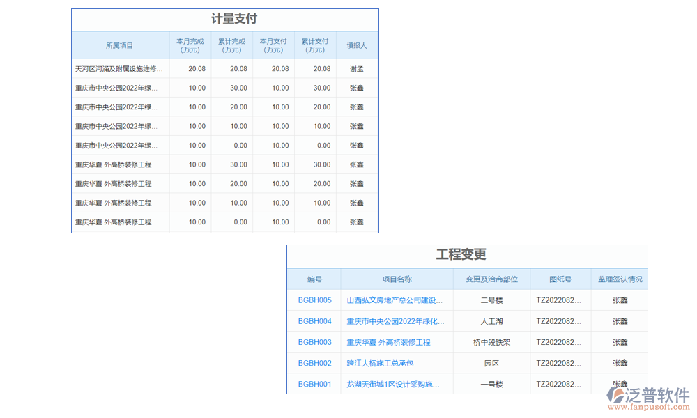 計(jì)量管理