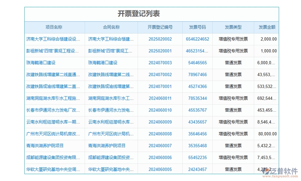 施工勞務(wù)總稅額管理軟件，引領(lǐng)稅務(wù)管理新紀(jì)元，勞務(wù)合同發(fā)票稅務(wù)全面智能化管理