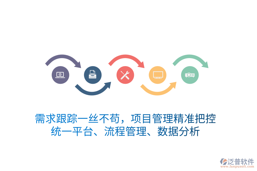 需求跟蹤一絲不茍，項(xiàng)目管理精準(zhǔn)把控 統(tǒng)一平臺(tái)、流程管理、數(shù)據(jù)分析