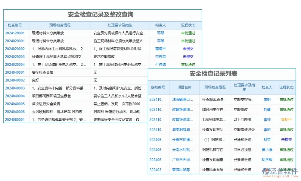 施工圖管理信息系統(tǒng)，圖紙存儲、變更一站式解決方案