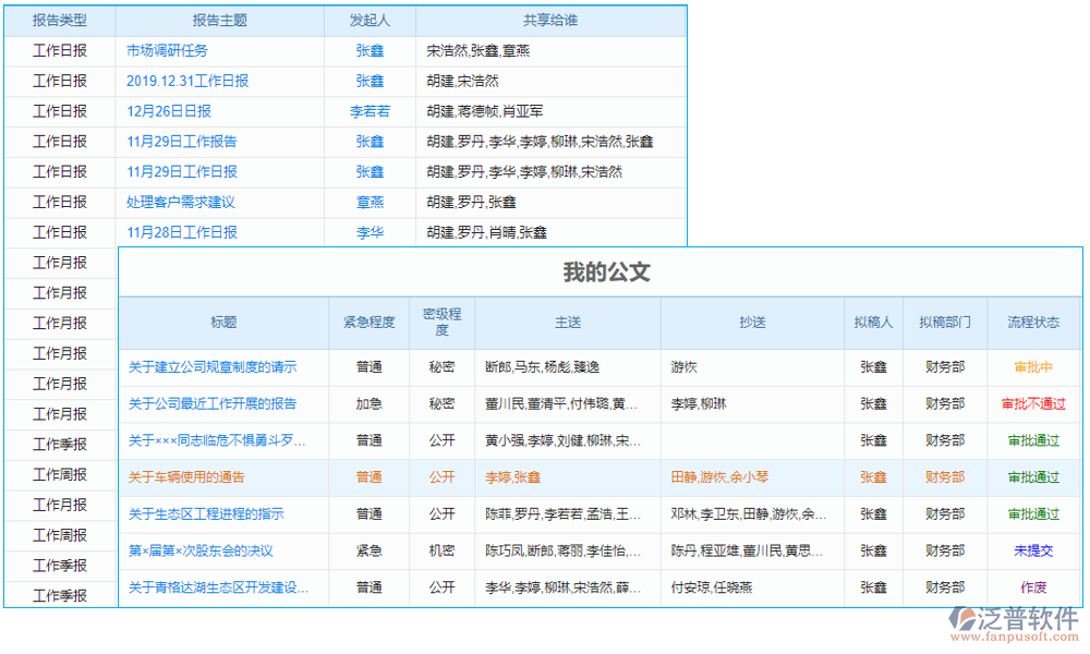 項目合同結(jié)算管理軟件工程項目中起到了至關(guān)重要的作用