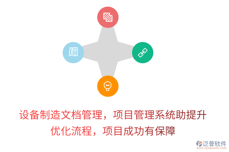 設(shè)備制造文檔管理，項目管理系統(tǒng)助提升！ 優(yōu)化流程，項目成功有保障