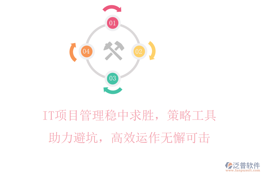 IT項(xiàng)目管理穩(wěn)中求勝，策略工具助力避坑，高效運(yùn)作無(wú)懈可擊