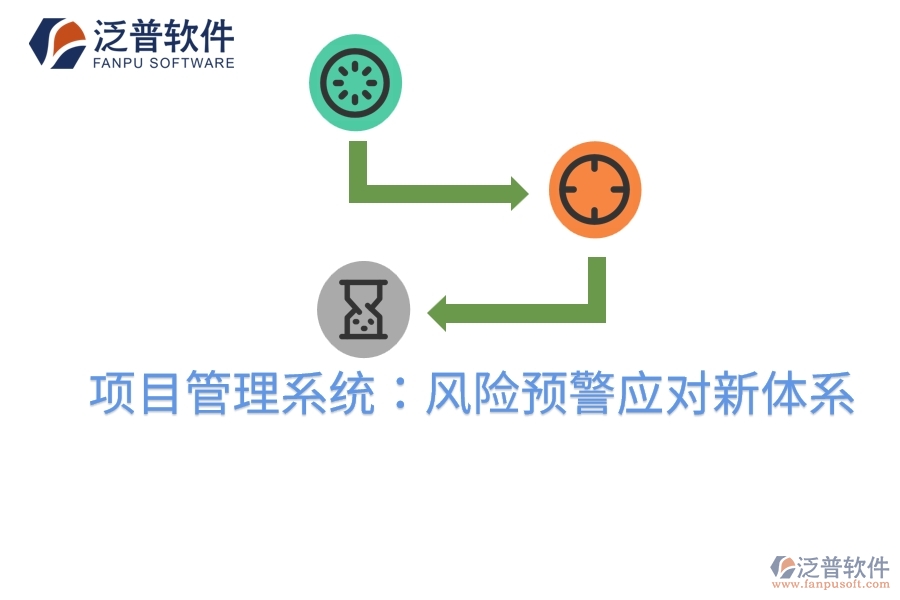 項目管理系統(tǒng)：風險預警應對新體系