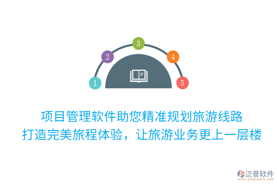 項(xiàng)目管理軟件助您精準(zhǔn)規(guī)劃旅游線路，打造完美旅程體驗(yàn)，讓旅游業(yè)務(wù)更上一層樓