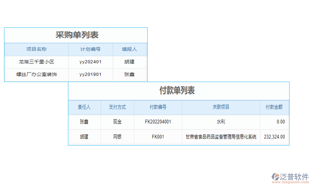 企業(yè)項(xiàng)目采購(gòu)管理軟件系統(tǒng)