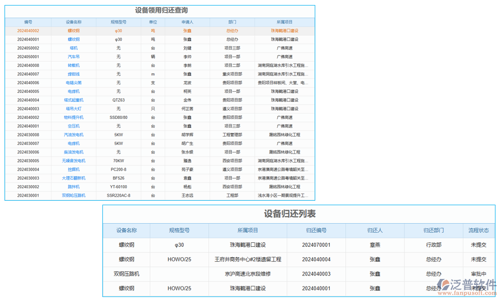 設備管理