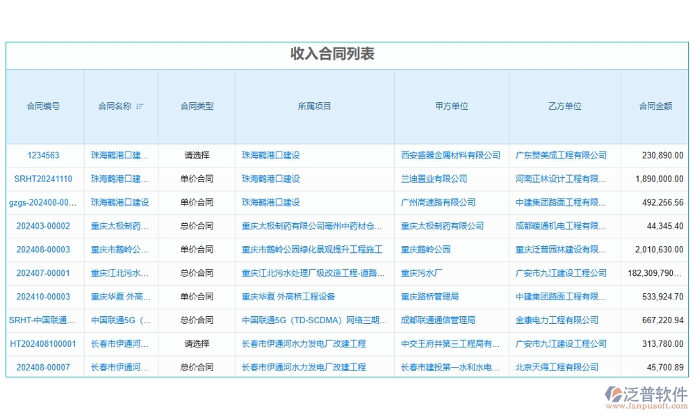 施工工程合同管理軟件，合同管理新紀(jì)元，審批變更預(yù)警全掌控