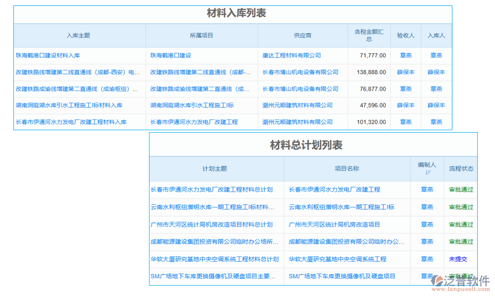 項(xiàng)目采購與合同管理系統(tǒng)