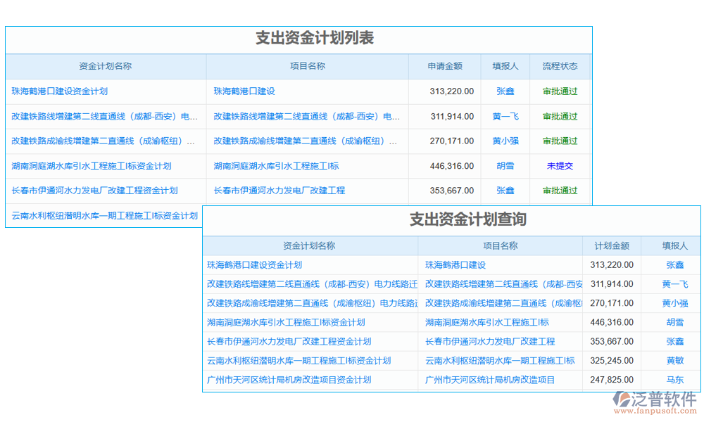 項目分包款支付管理軟件