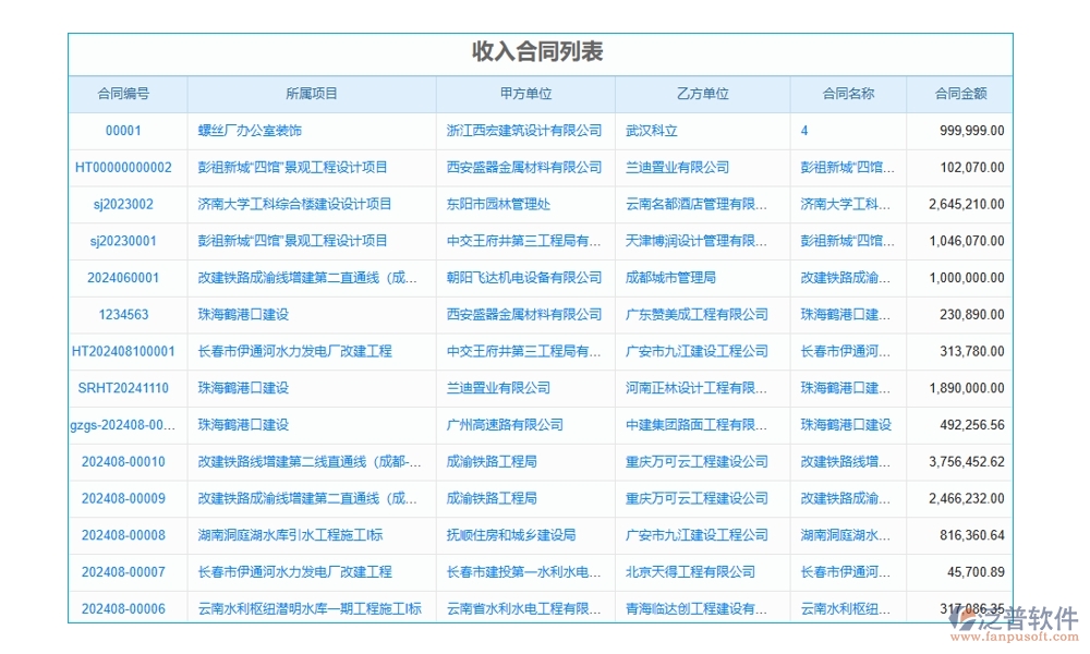 建筑施工勞務(wù)管理軟件，人員管理精準(zhǔn)高效，考勤工資合同無憂管理