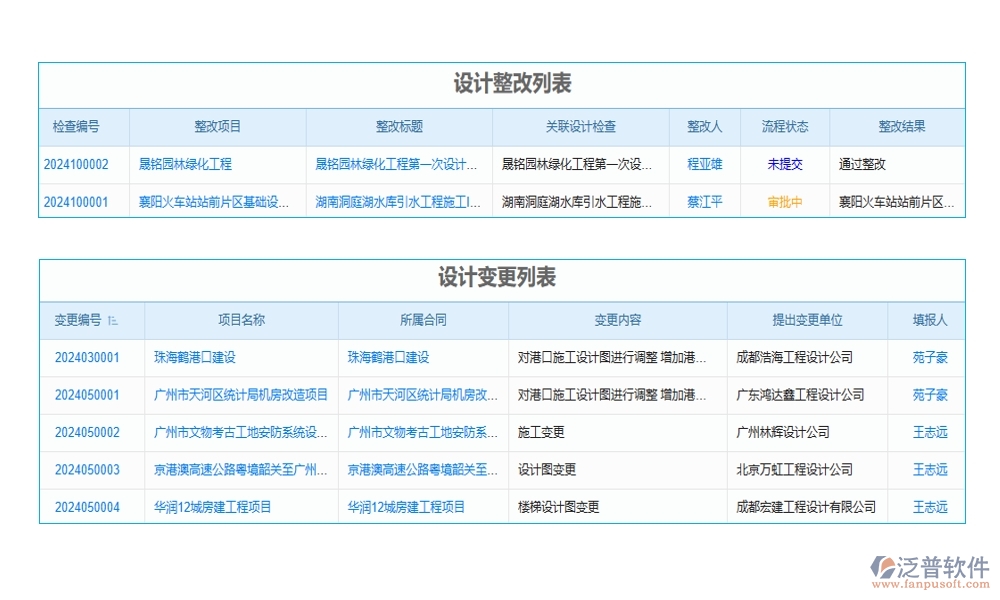 施工工程合同管理軟件，合同管理新紀(jì)元，審批變更預(yù)警全掌控