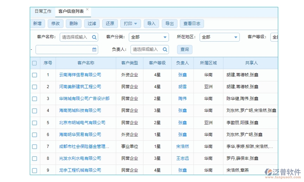 家裝工程項(xiàng)目管理系統(tǒng)引領(lǐng)新風(fēng)尚:精準(zhǔn)把控進(jìn)度、成本，靈活應(yīng)對(duì)變更，貼心服務(wù)客戶