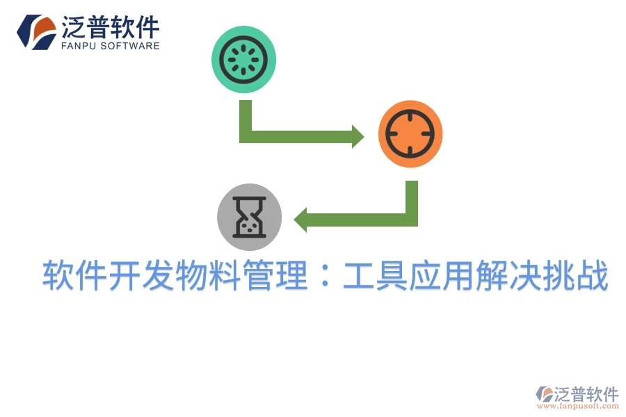 軟件開(kāi)發(fā)物料管理：工具應(yīng)用解挑戰(zhàn)