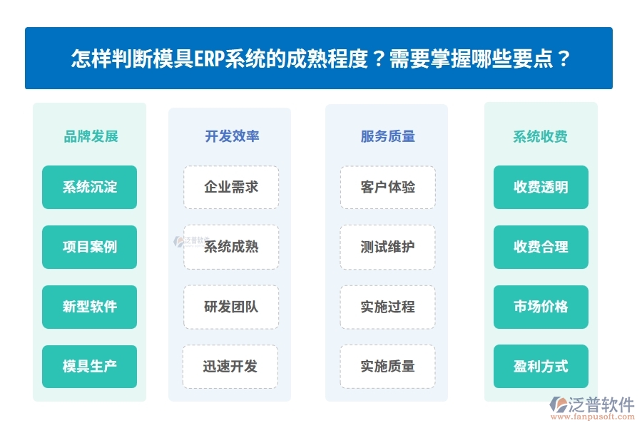 怎樣判斷模具ERP系統(tǒng)的成熟程度？需要掌握哪些要點(diǎn)？