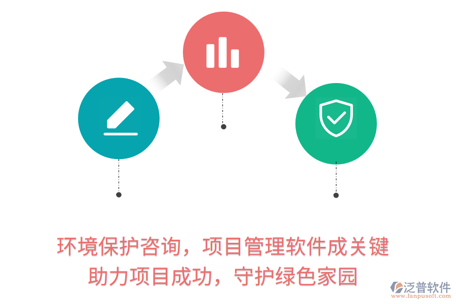 環(huán)境保護(hù)咨詢，項(xiàng)目管理軟件成關(guān)鍵！ 助力項(xiàng)目成功，守護(hù)綠色家園