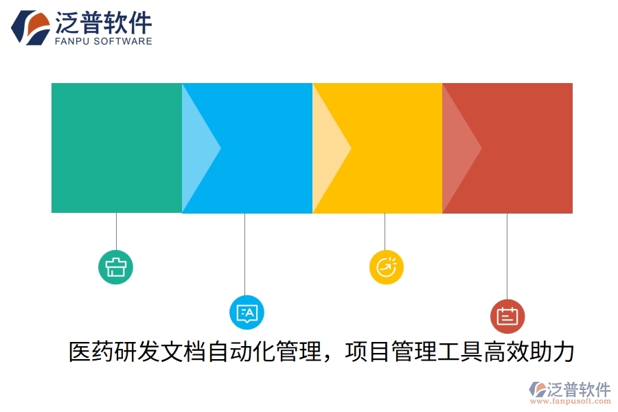 醫(yī)藥研發(fā)文檔自動化管理，項目管理工具高效助力
