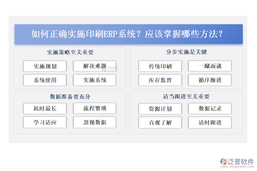 如何正確實施印刷ERP系統(tǒng)？應(yīng)該掌握哪些方法？