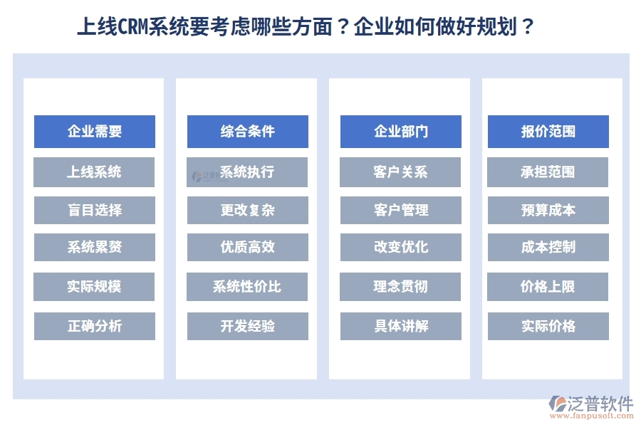 上線CRM系統(tǒng)要考慮哪些方面？企業(yè)如何做好規(guī)劃？