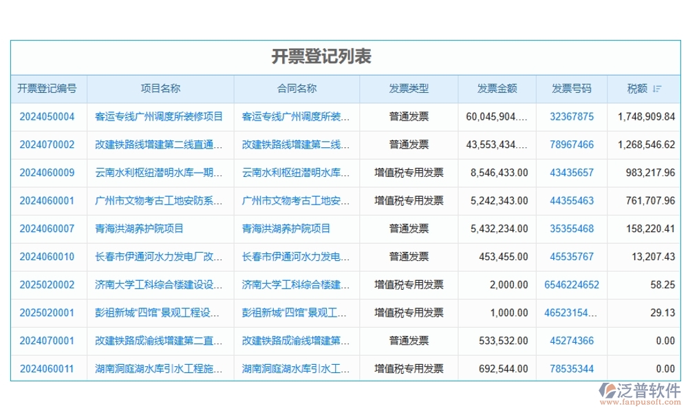 應收賬款管理軟件：合同、管理、發(fā)票、審批一應俱全