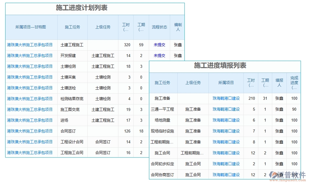 材料設(shè)備輕松管，項(xiàng)目進(jìn)度不操心——施工建筑管理軟件系統(tǒng)