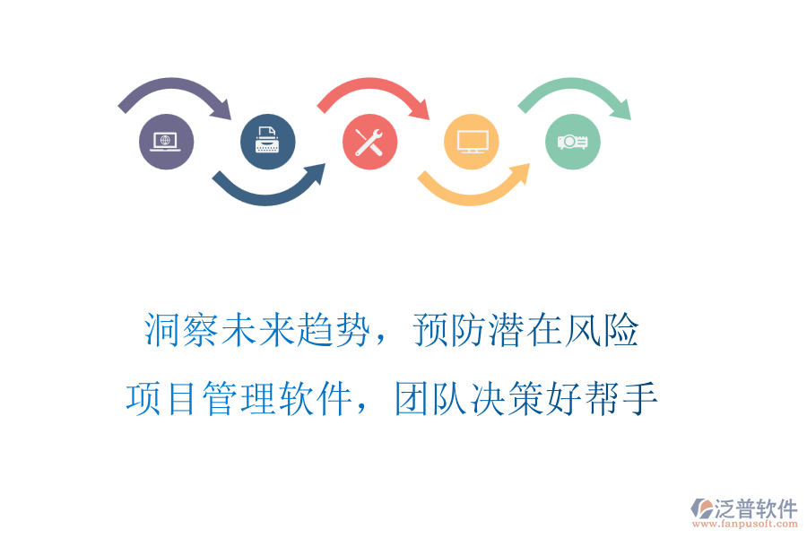 洞察未來趨勢，預防潛在風險，項目管理軟件，團隊決策好幫手