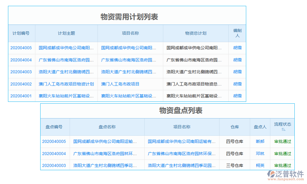 機械工程生產(chǎn)ERP系統(tǒng)