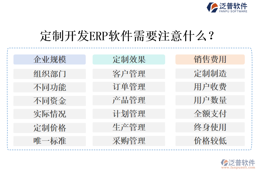 定制開發(fā)ERP軟件需要注意什么？