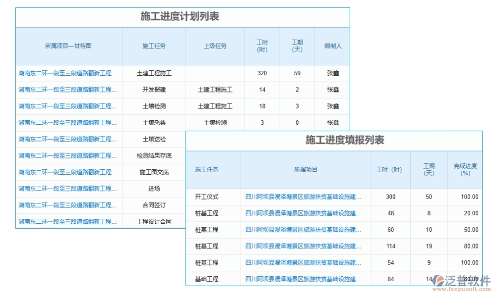 建筑工序管理系統(tǒng)新典范：進(jìn)度資源管理質(zhì)量一體化，施工更智能、更高效