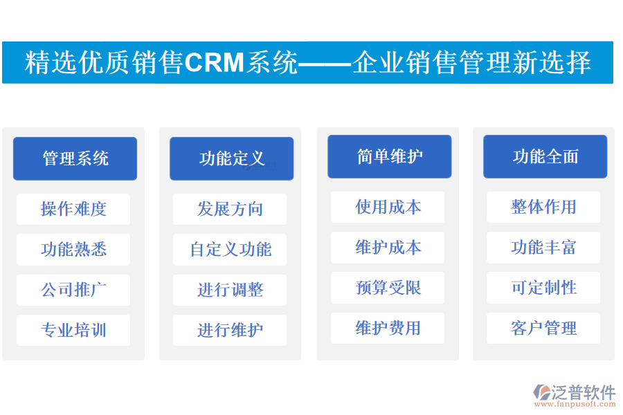精選優(yōu)質(zhì)銷售<a href=http://www.theonlineadagency.com/crm/ target=_blank class=infotextkey>CRM</a>系統(tǒng)——企業(yè)銷售管理新選擇