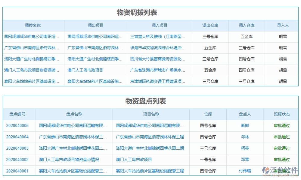 建筑機(jī)械設(shè)備管理系統(tǒng)，設(shè)備調(diào)度維護(hù)維修全掌控，智能管理新體驗(yàn)
