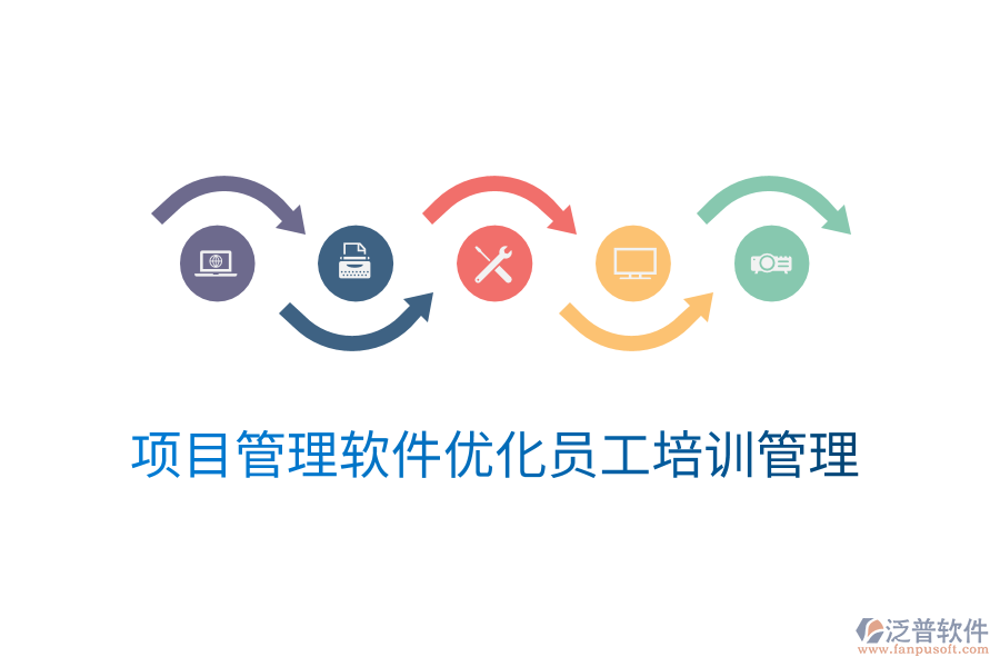 項目管理軟件優(yōu)化員工培訓(xùn)管理
