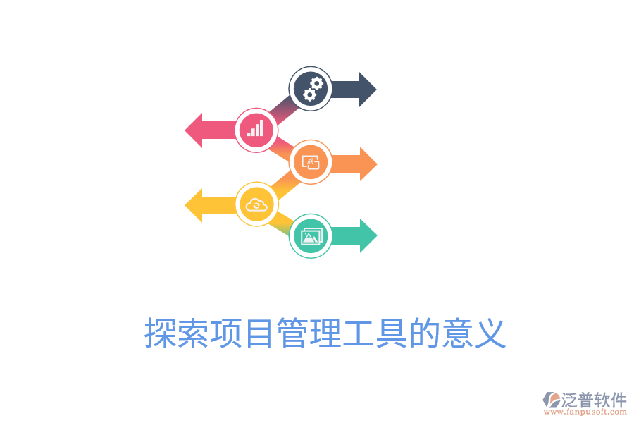 探索項目管理工具的意義