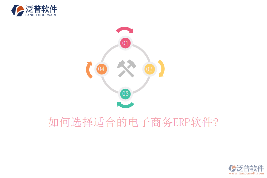 如何選擇適合的電子商務(wù)<a href=http://www.theonlineadagency.com/fanpuerp/ target=_blank class=infotextkey>ERP軟件</a>?