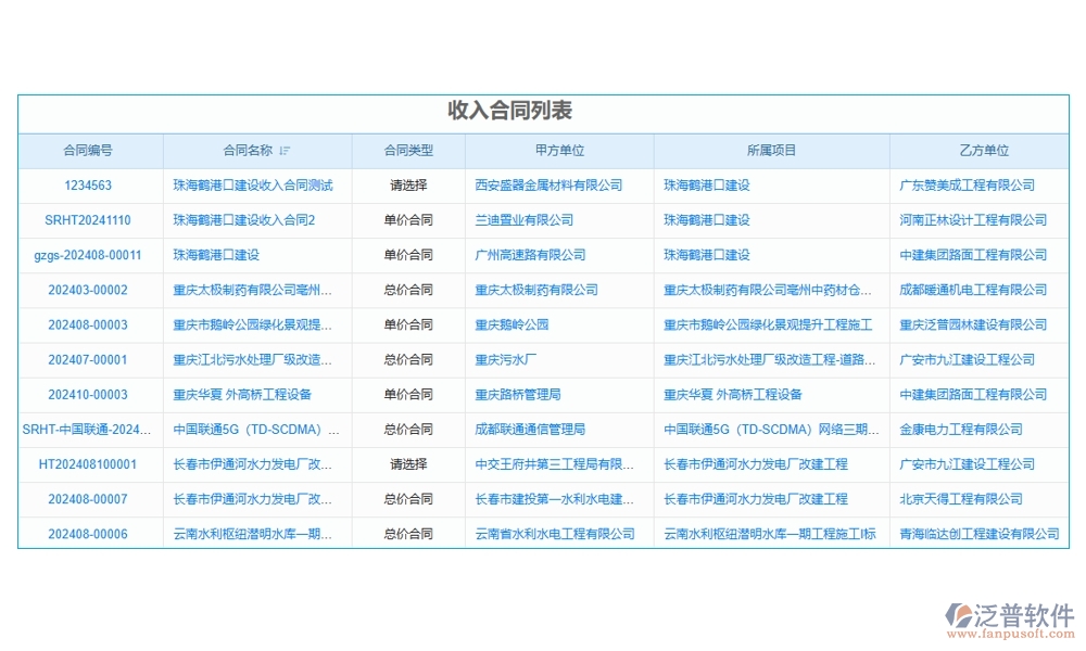 施工勞務(wù)總稅額管理軟件，引領(lǐng)稅務(wù)管理新紀(jì)元，勞務(wù)合同發(fā)票稅務(wù)全面智能化管理