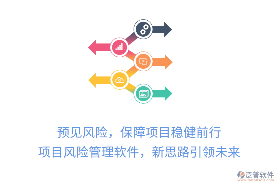 預(yù)見風(fēng)險(xiǎn)，保障項(xiàng)目穩(wěn)健前行， 項(xiàng)目風(fēng)險(xiǎn)管理軟件，新思路引領(lǐng)未來