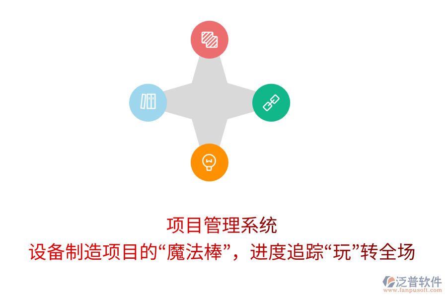 項目管理系統(tǒng)： 設備制造項目的“魔法棒”，進度追蹤“玩”轉(zhuǎn)全場