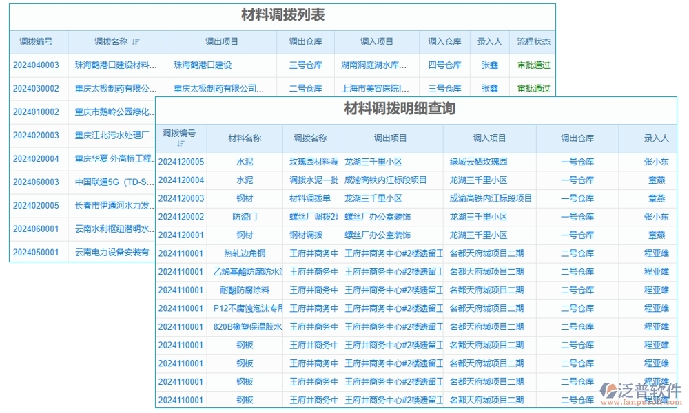 告別混亂，擁抱有序！設(shè)備使用管理軟件，您的效率神器