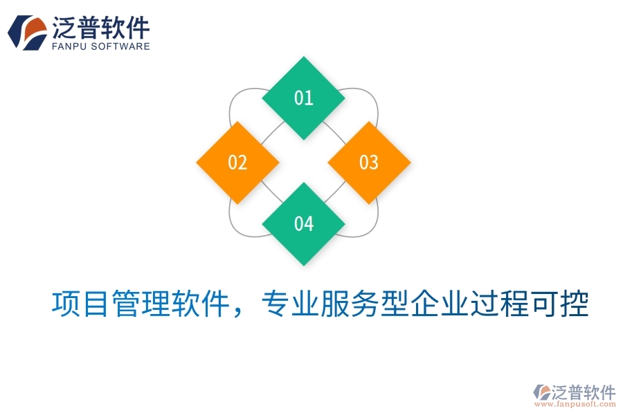 項(xiàng)目管理軟件，專業(yè)服務(wù)型企業(yè)過(guò)程可控