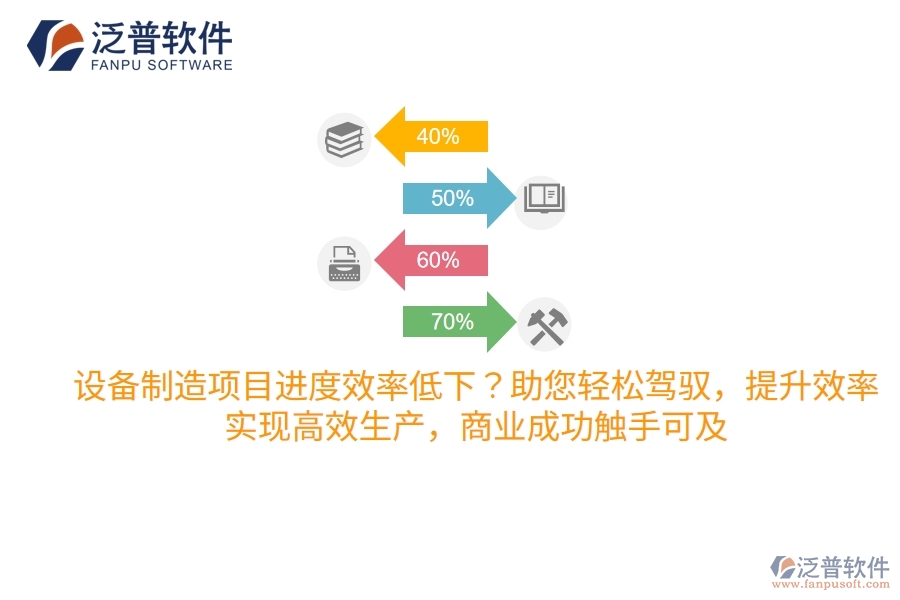 設(shè)備制造項目進度效率低下？項目管理工具來助您輕松駕馭，提升效率，實現(xiàn)高效生產(chǎn)，商業(yè)成功觸手可及