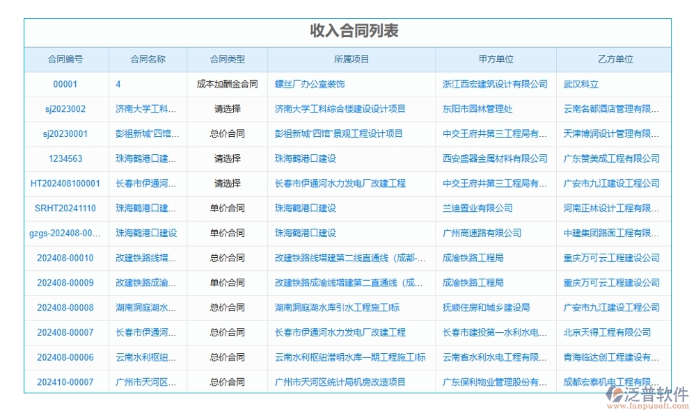 建筑行業(yè)合同管理軟件，合同歸檔審批變更全把控，智能管理引領未來新趨勢