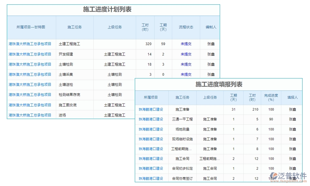 家裝工程項(xiàng)目管理系統(tǒng)引領(lǐng)新風(fēng)尚:精準(zhǔn)把控進(jìn)度、成本，靈活應(yīng)對(duì)變更，貼心服務(wù)客戶